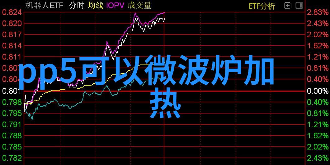 格兰仕再提诉请求判定松下微波炉股权转让合同无效